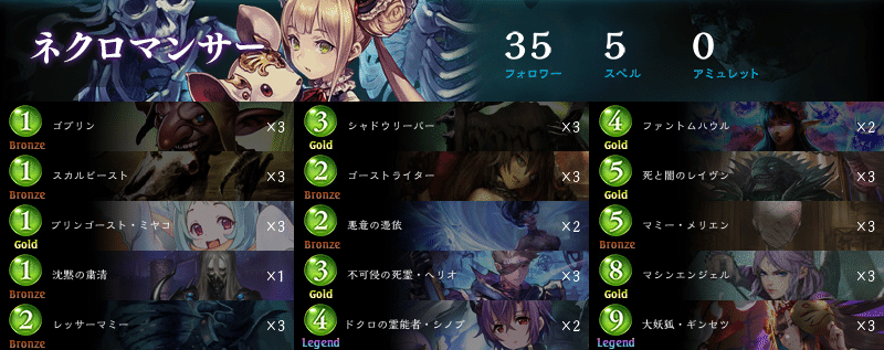 つよくてたのしいアンリミアグロネクロ コト Note つよくてたのしいアンリミアグロネクロ コト Note