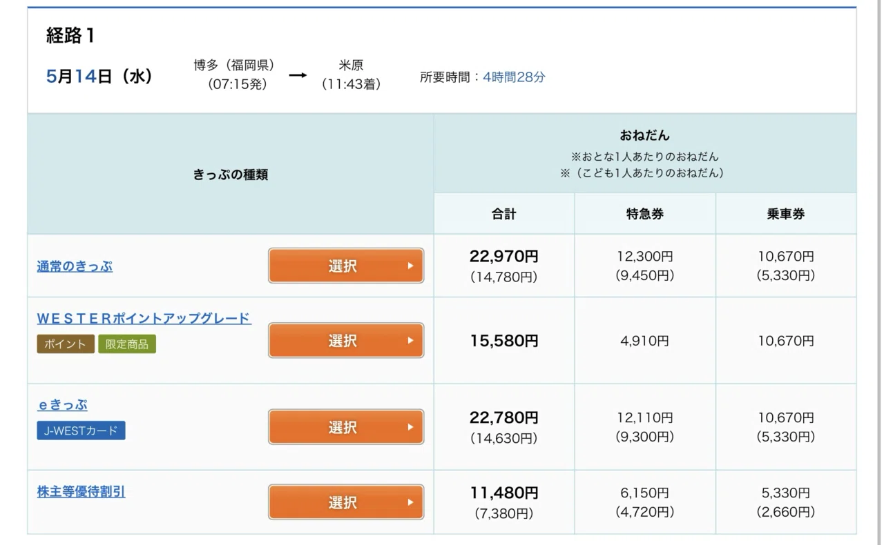 JR西日本の株主優待券を使って、e5489で博多-米原の切符を購入する方法