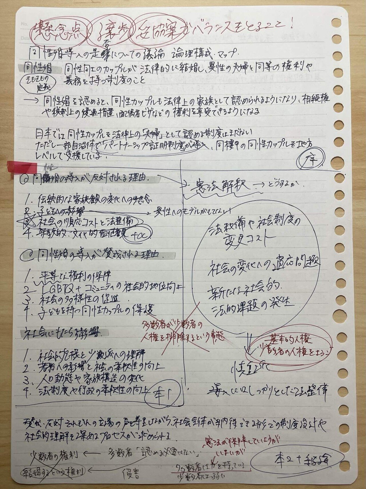 法政大学法学部法律学科3年次　編入学試験　専門科目　過去問 法政大学法学部法律学科3年次編入合格者インタビュー｜仮面浪人
