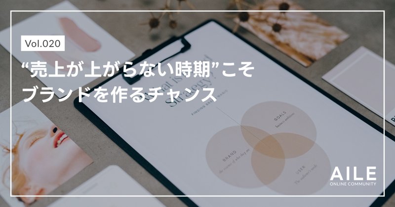 中古】 Hang in there アメリカ無法地帯に奮闘する