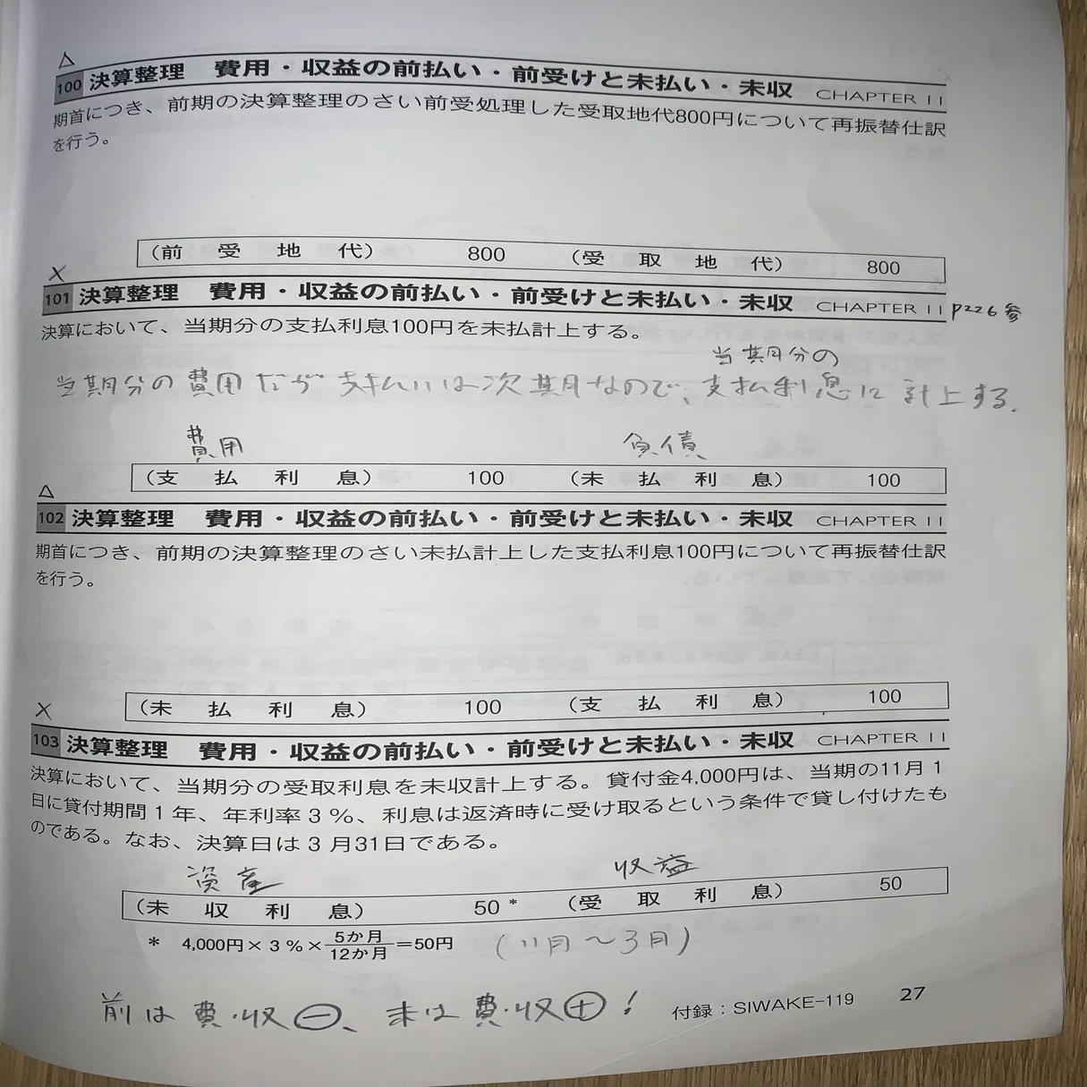 体系簿記問題精説 日商簿記3級の勉強法・合格体験記｜よしお