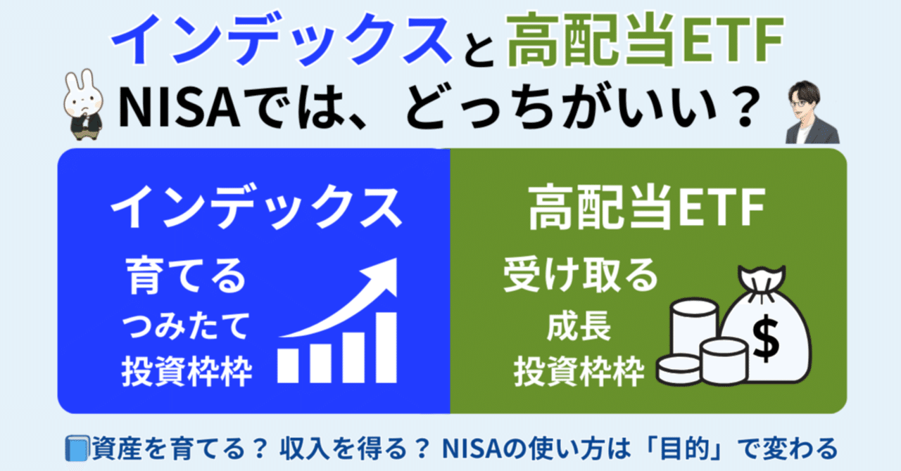 Q11】インデックスと高配当ETF、NISAではどっちがいい？｜目的別に“迷わない選び方”を整理📘｜橘 龍馬