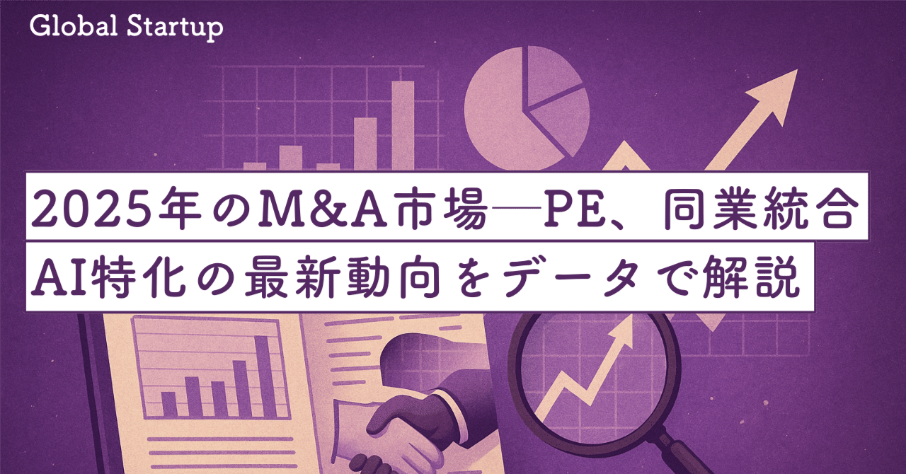 MBAのためのM&A スタートアップによるM&Aと100日プランの舞台裏」 | 株式会社