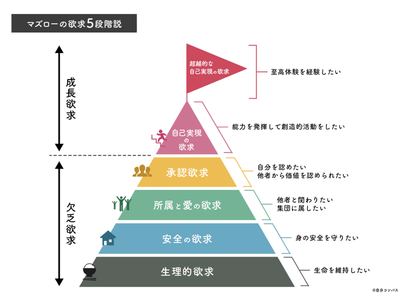 スクリーンショット 2020-02-05 23.37.57