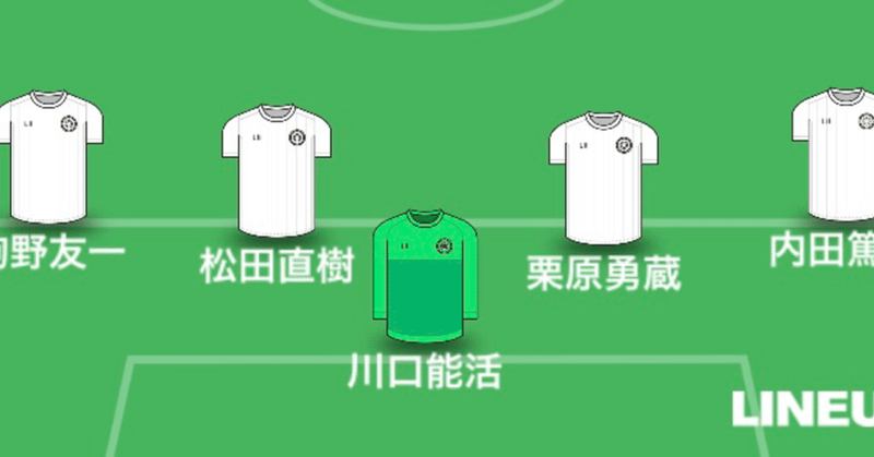 僕の憧れた選手 Gk Df編 稲毛悠 Note 僕の憧れた選手 Gk Df編 稲毛悠 Note