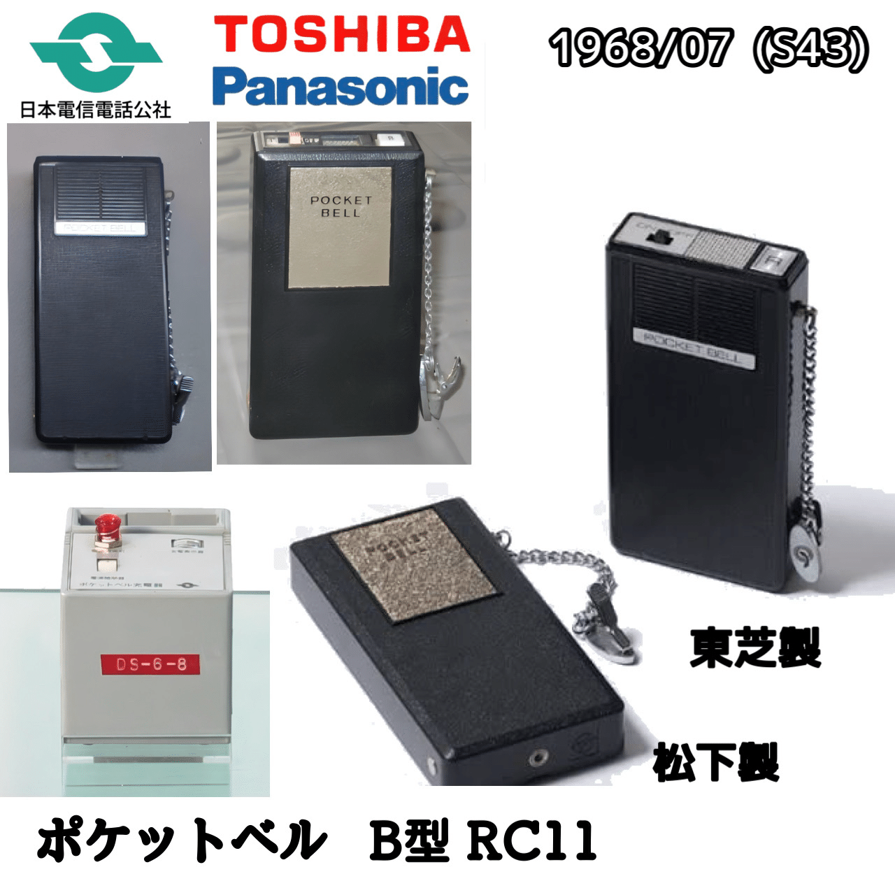 日本初 携帯電話の歴史｜docomo