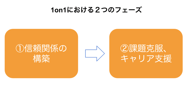 スクリーンショット 2020-02-03 17.23.17