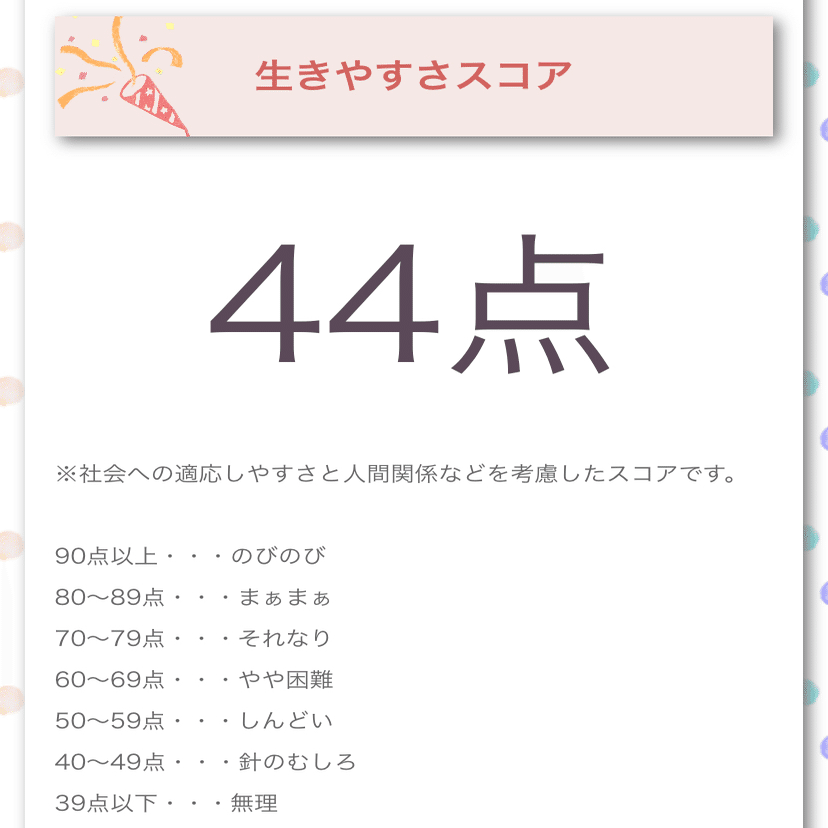 退屈な無気力 佐藤 Note