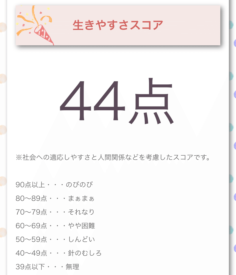 退屈な無気力 佐藤 Note 退屈な無気力 佐藤 Note