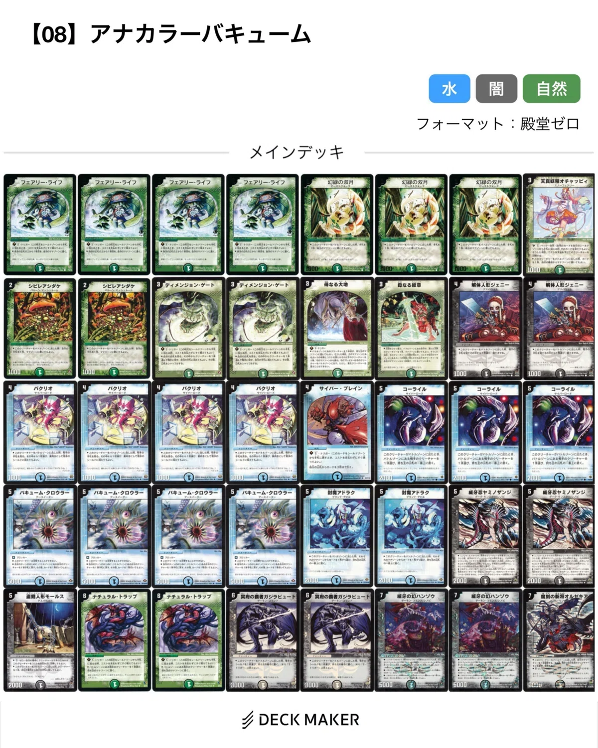 アナバキューム - デュエマクラシック08【第4回チェケラッチョ杯 4位】｜AI