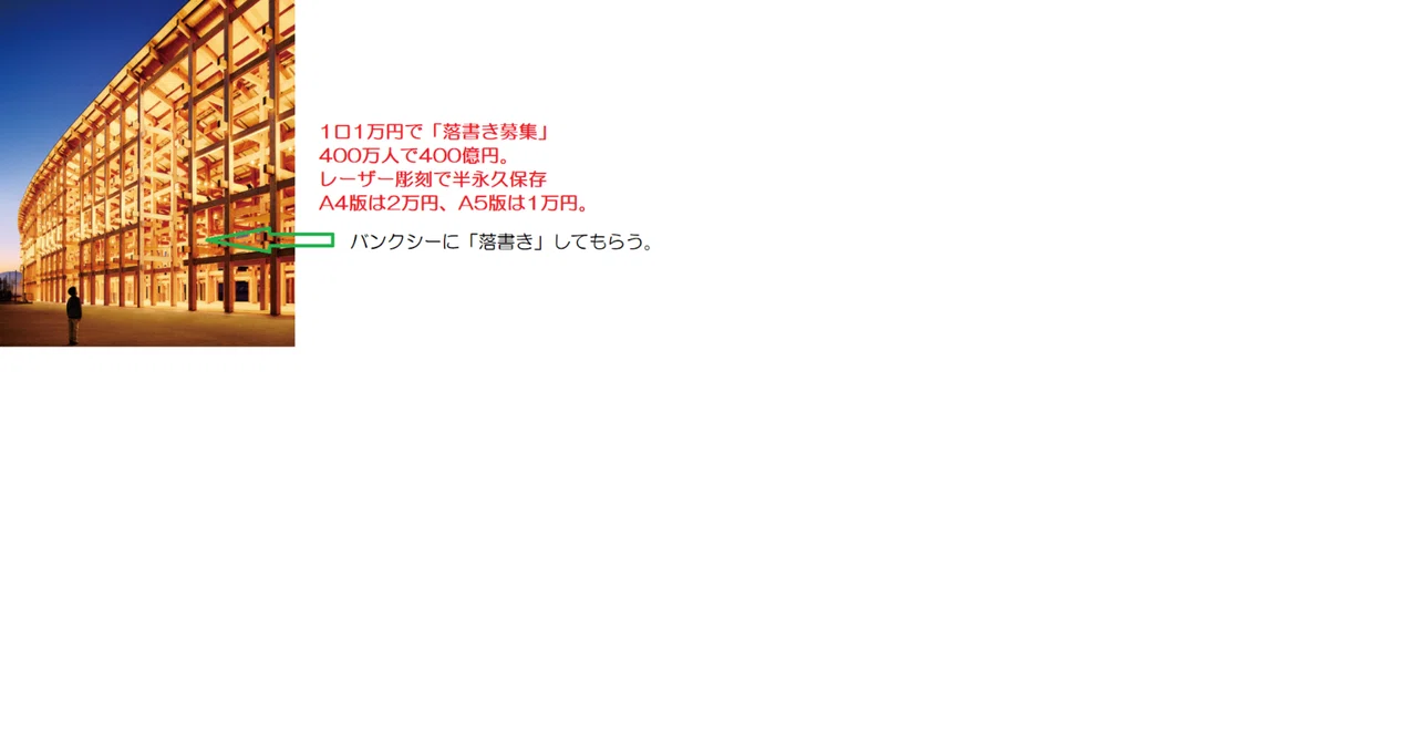 落書き代1口1万円で400億円回収-バンクシーはタダ」「万博リング344億 