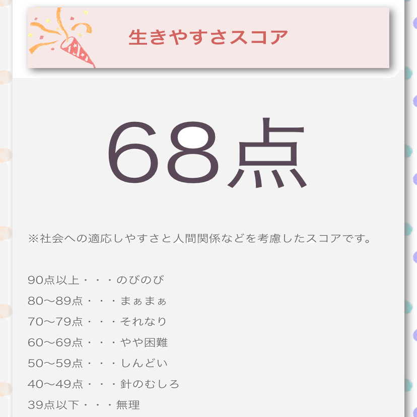 退屈な無気力 佐藤 Note