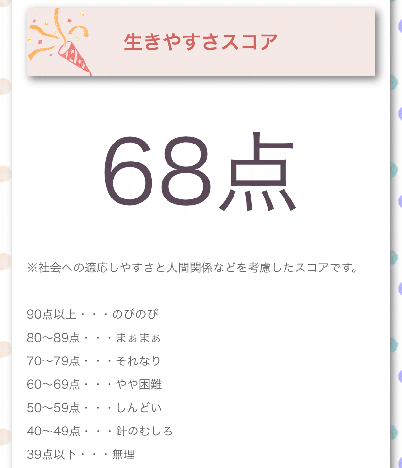 退屈な無気力 佐藤 Note 退屈な無気力 佐藤 Note