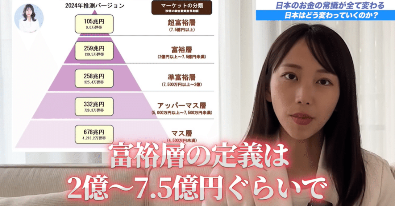 もう、日本人はFIREできなくなるかもしれない…」資産1億円では足りない富裕層になるための条件｜宮脇さき（さき@海外不動産）公式note