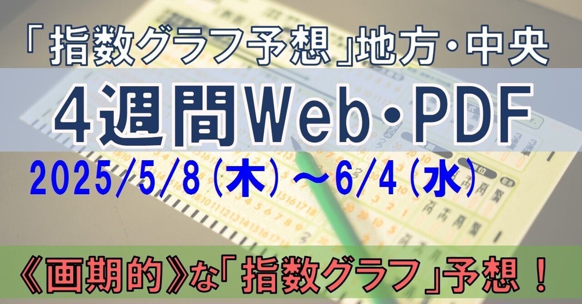 5/14(水) 園田競馬11R【J－PLACEよかわ開設記念】《地方