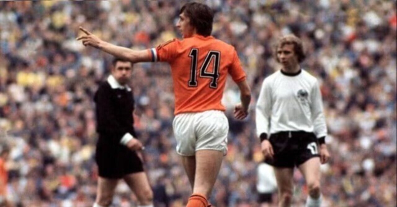 ポジショナルフットボールとは何か】 −サッカーの構造原理の誕生と普遍化−｜續池均（kintsuzuike）@MTR Method Lab®︎, image size:1280x670