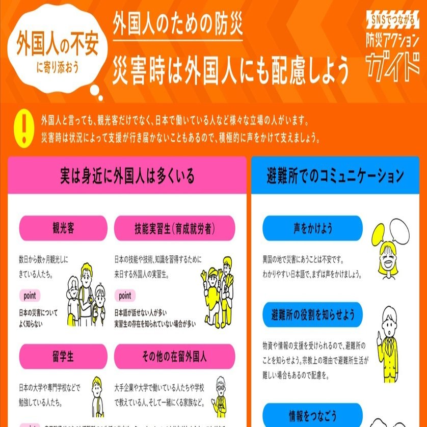 外国人のための防災｜防災アクションガイド｜fukko_design