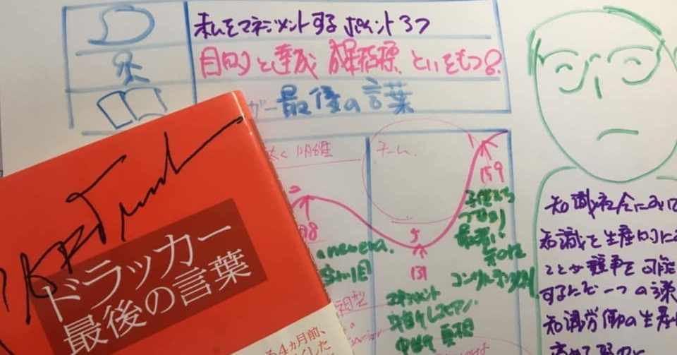 驚くばかりピータードラッカー 名言 英語 インスピレーションを与える名言