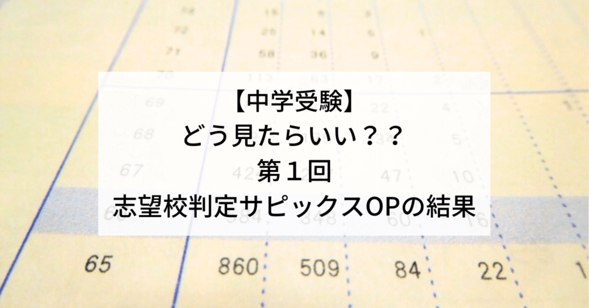 速報】第1回志望校診断サピックスオープン 平均点・動画解説