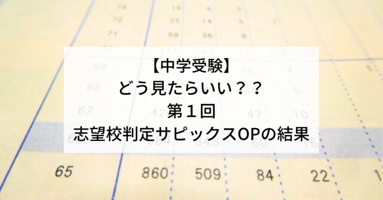 SAPIX 6年 第2回志望校判定サピックスオープン（2018年