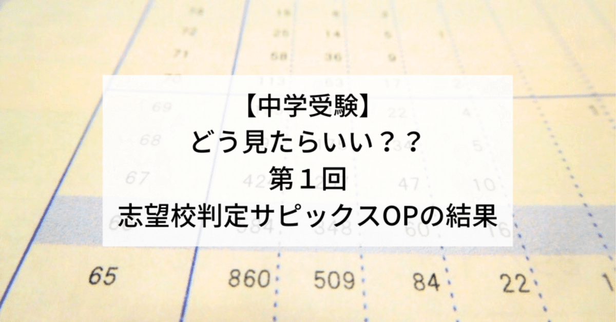 SAPIX小学部 | 合格力判定サピックスオープン｜公開模試