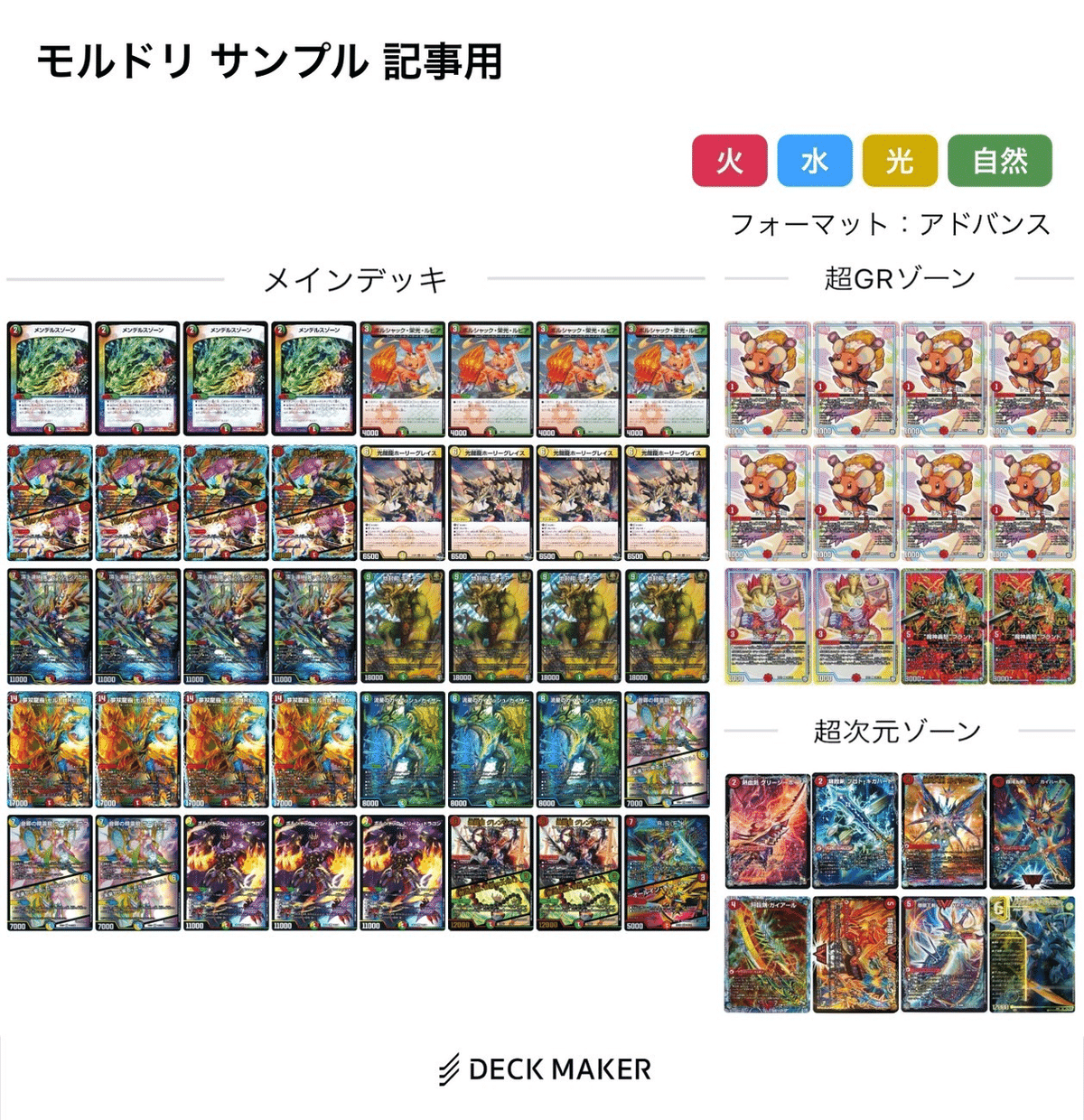 青白ライオネルデッキ　理想と平和の決断　パーフェクトアルカディア　DGパルテノン 青白ライオネルデッキ 理想と平和の決断 パーフェクト