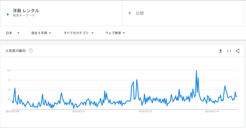 スクリーンショット 2020-02-06 10.21.49