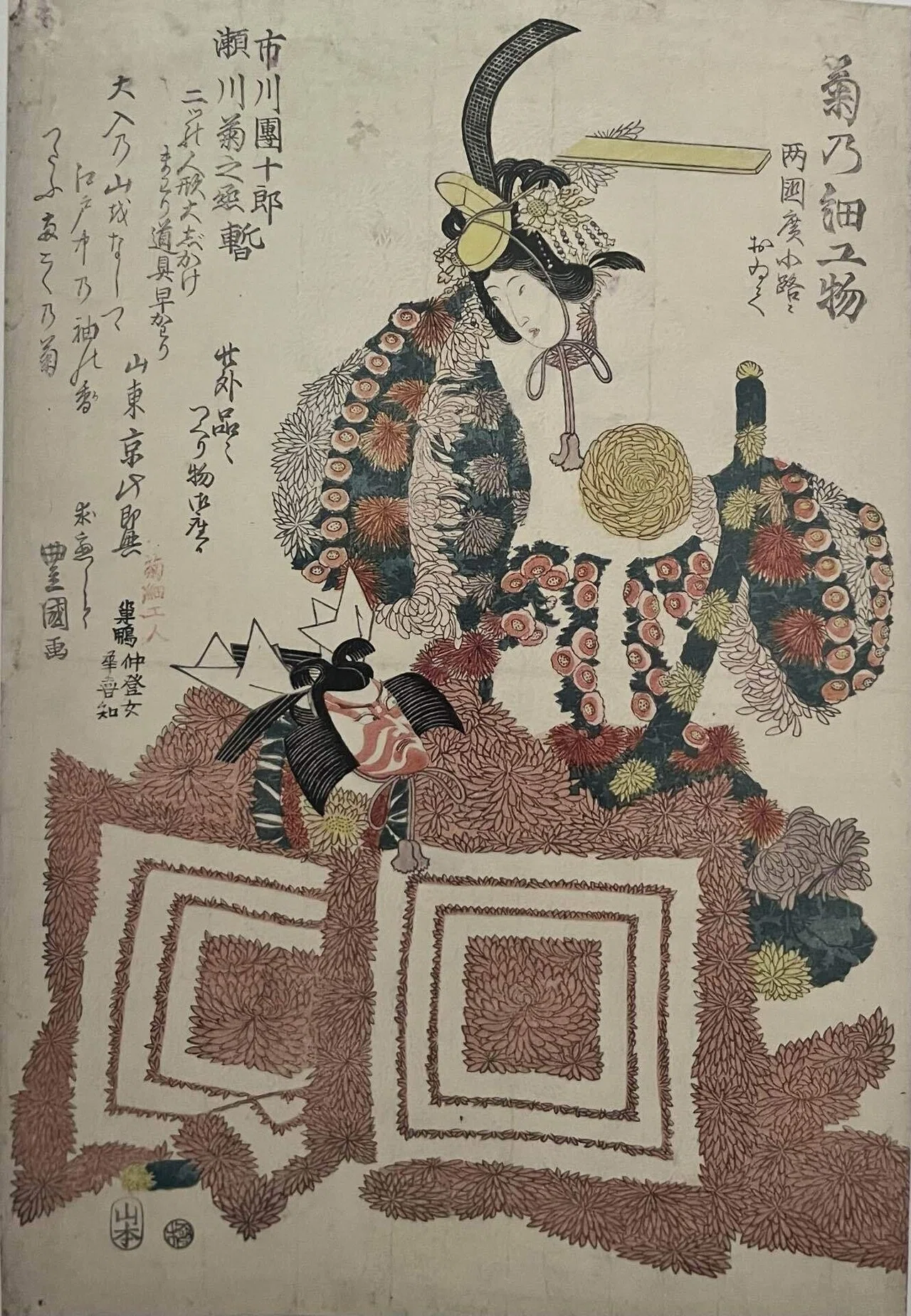 六代歌川豊国「菊」 六代歌川豊国「菊」
