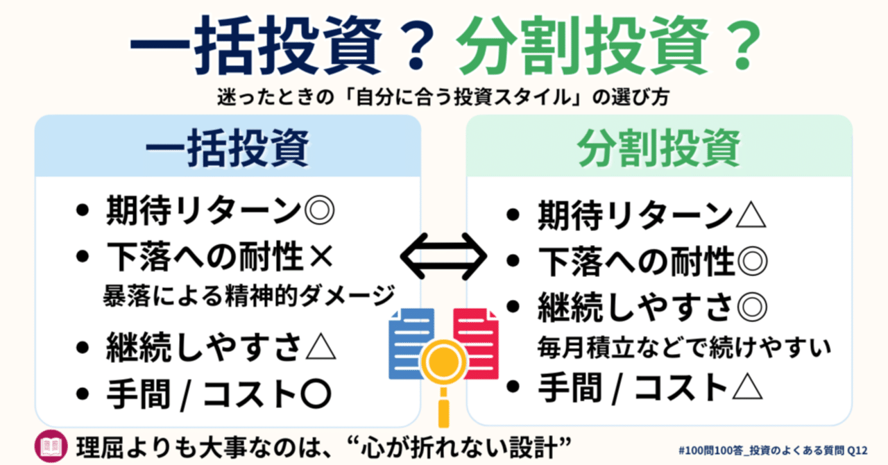 Q12】余剰資金は一括投資すべき？分割するべき？｜“続けやすさ”を基準に判断する📘｜橘 龍馬