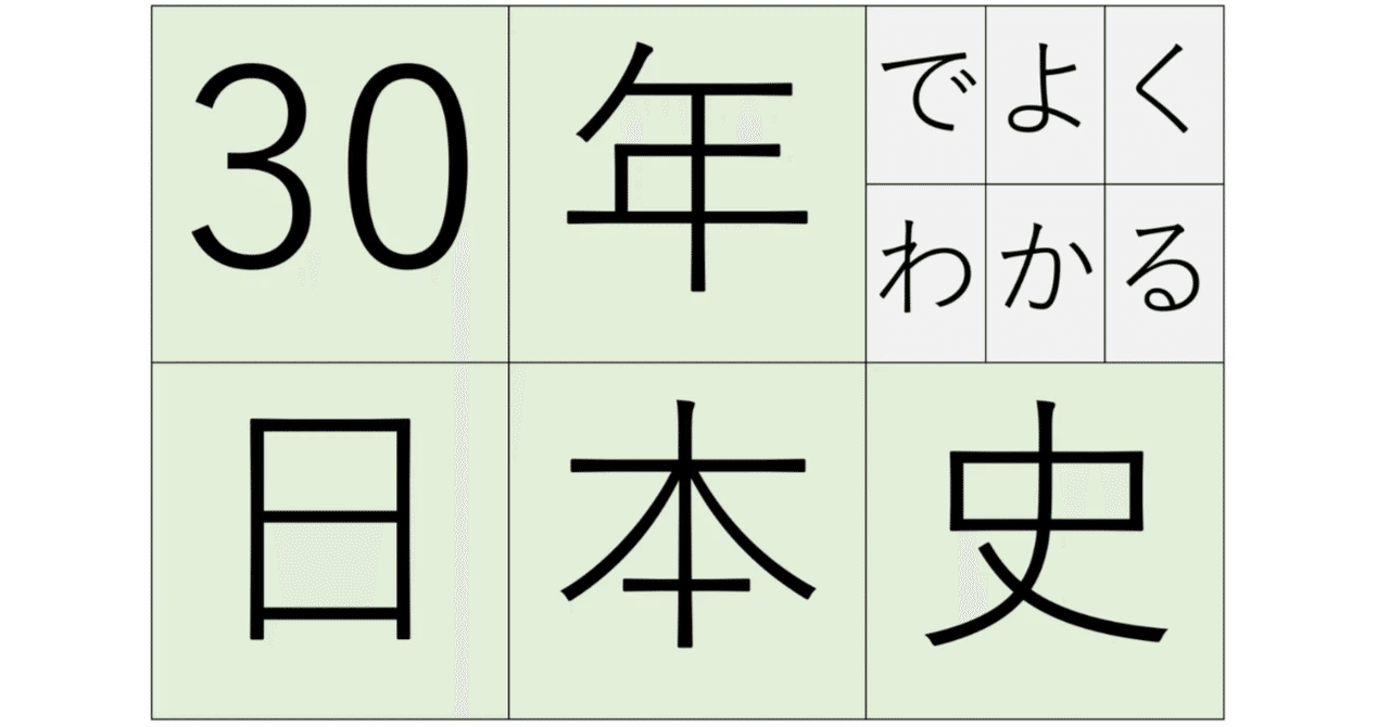 30年日本史01250【室町/義満期】義満、上皇と相撲に興じる｜じゃむむ