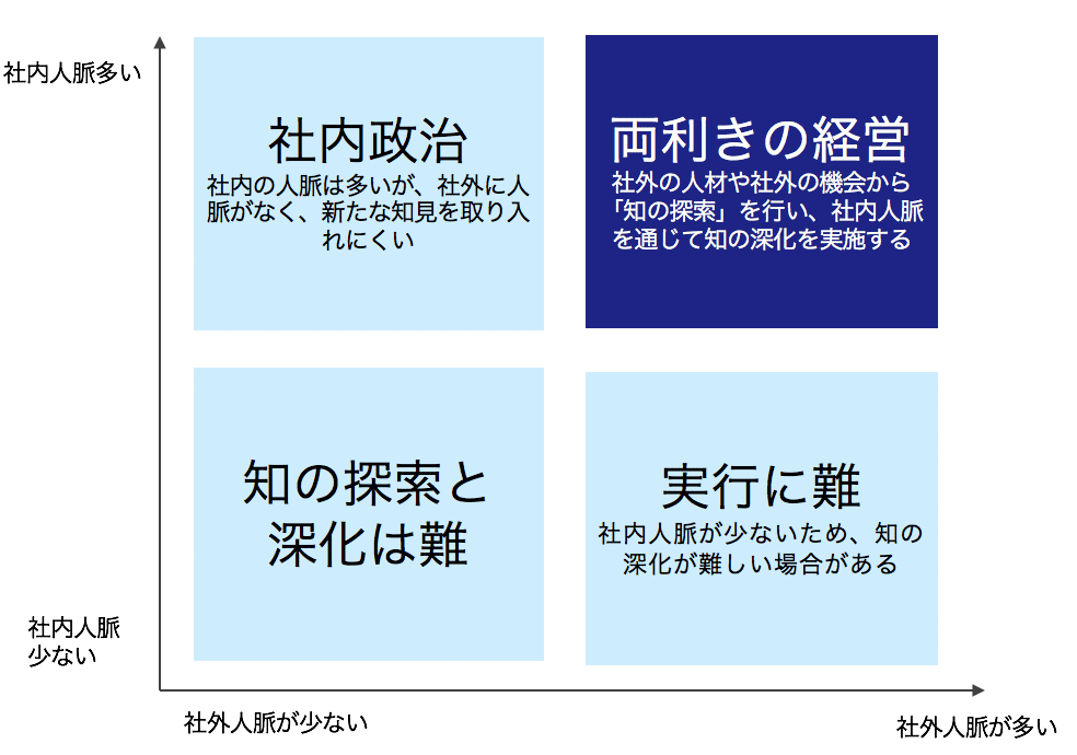 スクリーンショット 2020-02-06 12.18.19