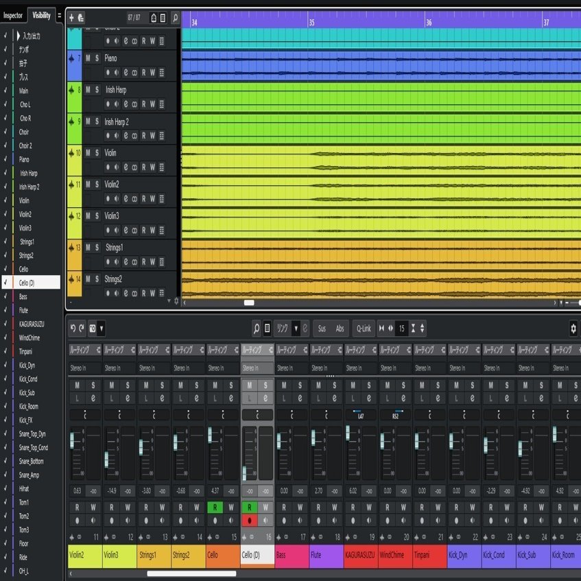 初めてのDTM、必要な機材を「自分で」判断するためのNote｜きになる