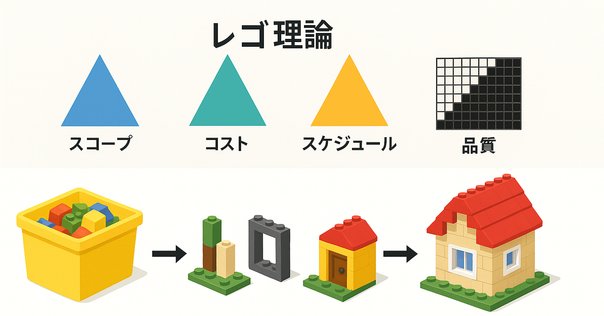 まえがき公開】サイズ公差・幾何公差・公差解析を使いこなす