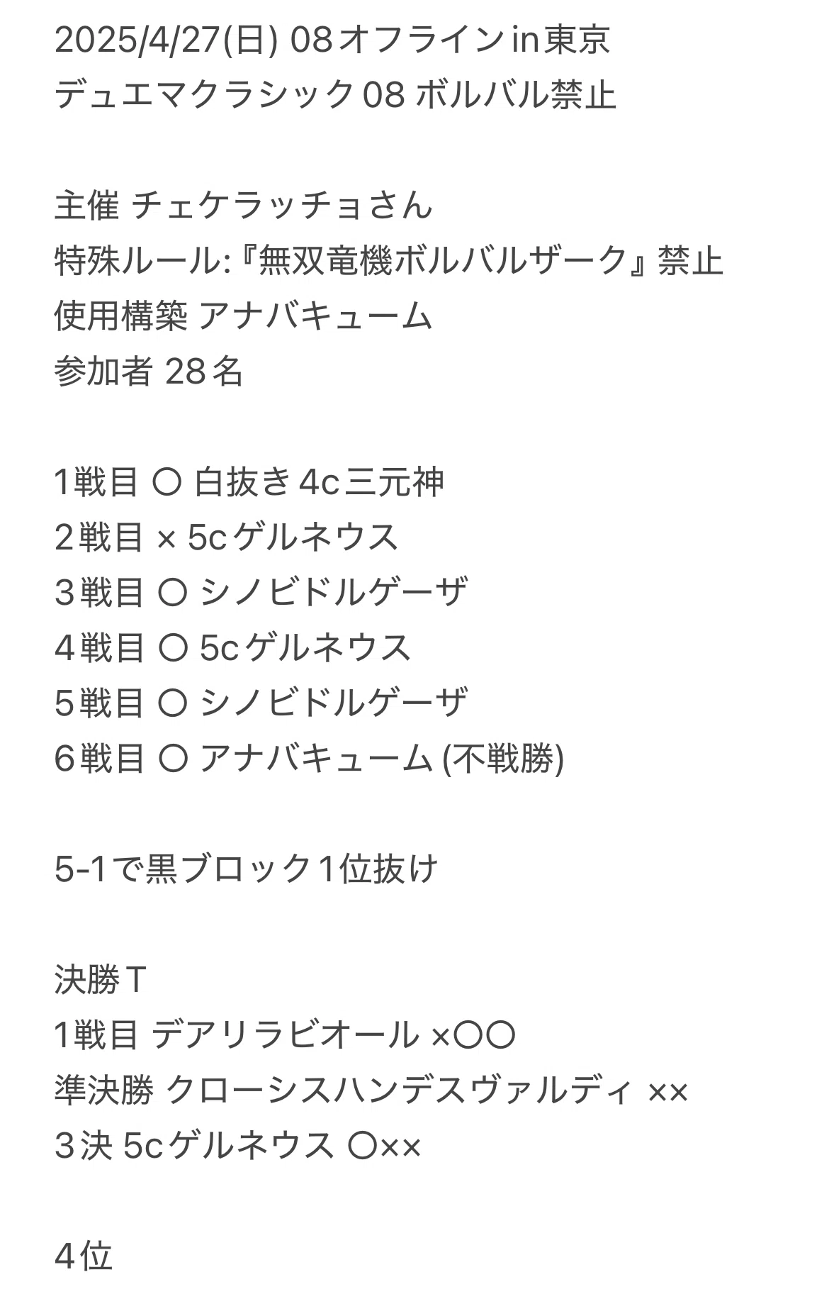 アナバキューム - デュエマクラシック08【第4回チェケラッチョ杯 4位】｜AI