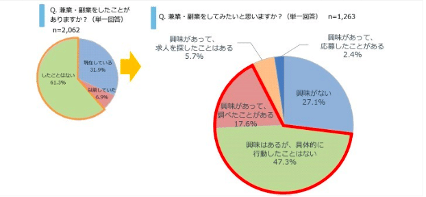 画像素材