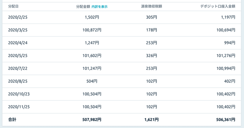 スクリーンショット 2020-02-06 17.12.40