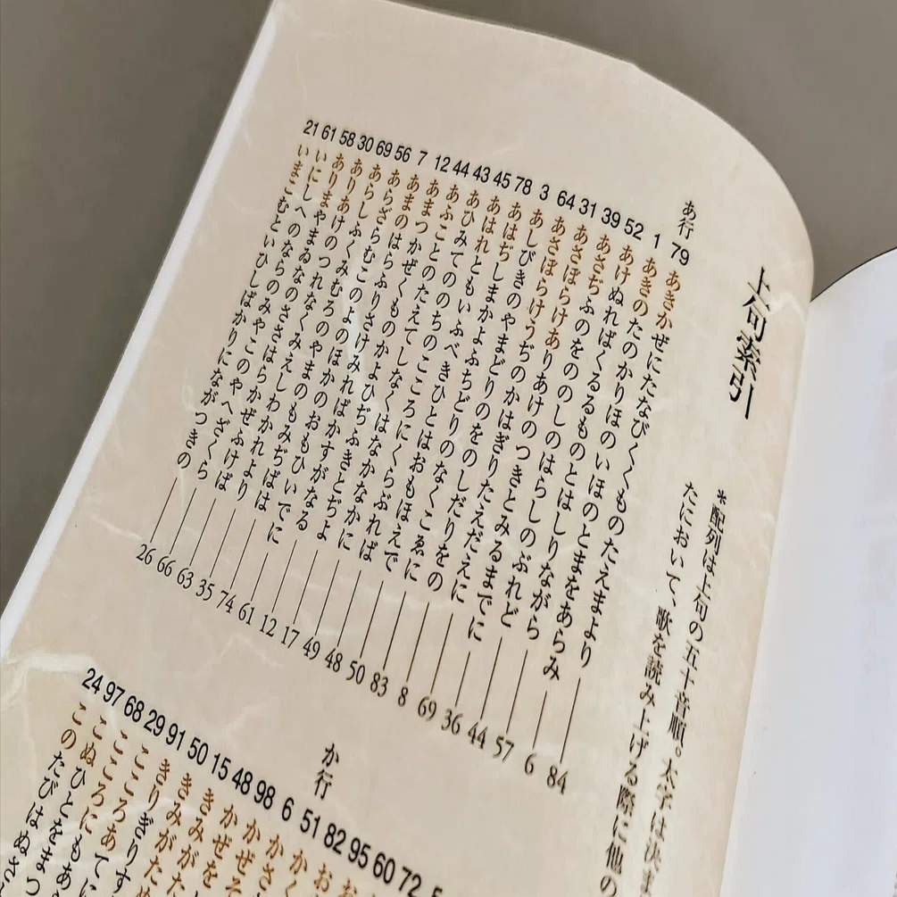 【中古】百首贅々 百人一首夷曇 (百人一首注釈書叢刊) 道歌百人一首麓枝折（どうかひゃくにんいっしゅふもとのしおり）(恠亭