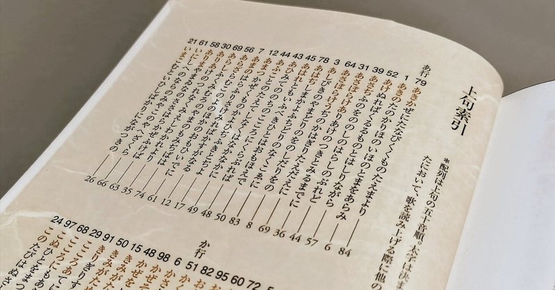 明治～大正期の尺八楽譜をたどる・前編｜りょう