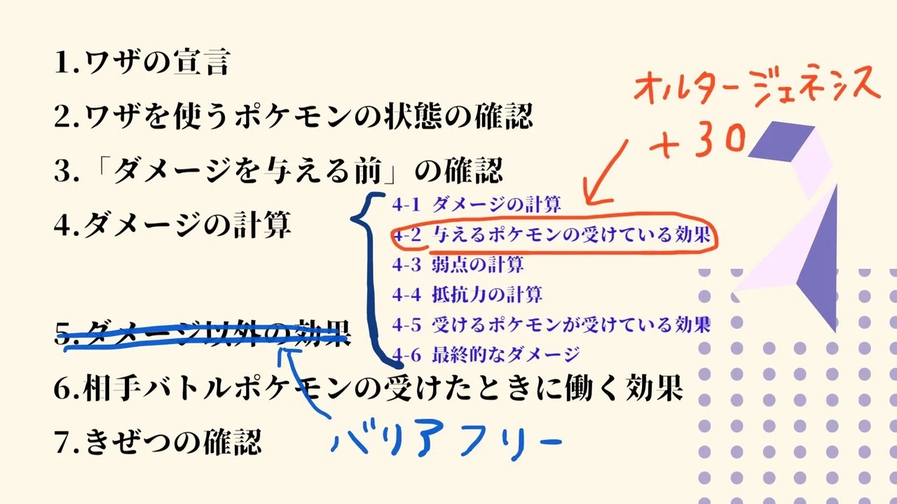 ロジカル シンキング ポケカ 4 秩序への抵抗 無農薬やさい Note ロジカル シンキング ポケカ 4 秩序への抵抗 無農薬やさい Note