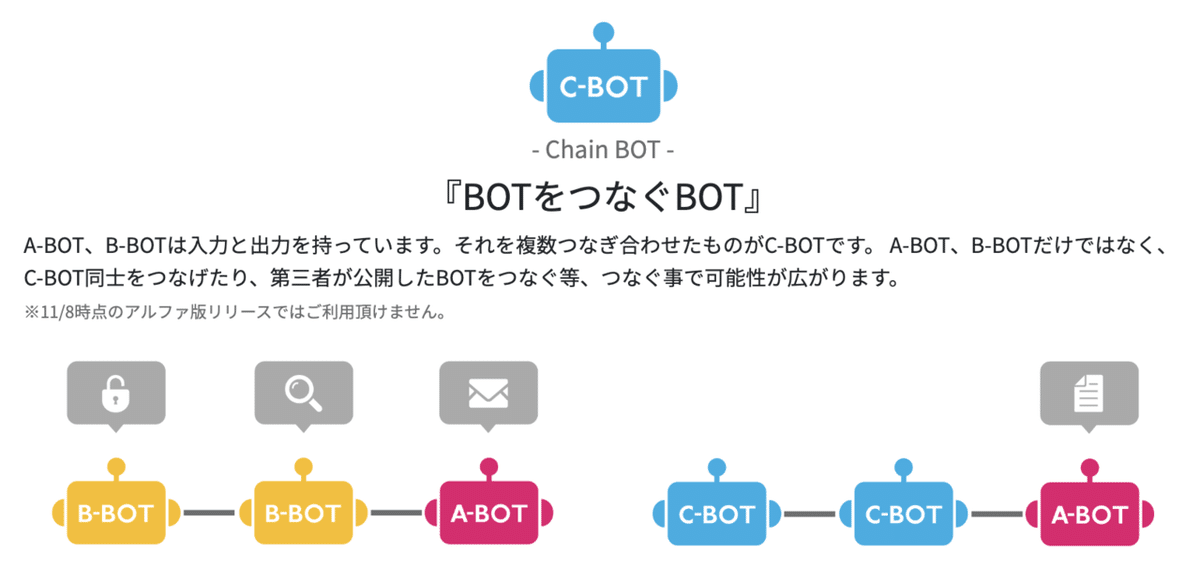 スクリーンショット 2020-02-06 18.03.49