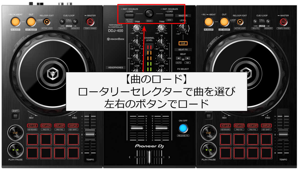 Rekordbox Dj 2種類の曲のロード方法 Dj Carsea かーしー Note Rekordbox Dj 2種類の曲のロード方法 Dj Carsea かーしー Note
