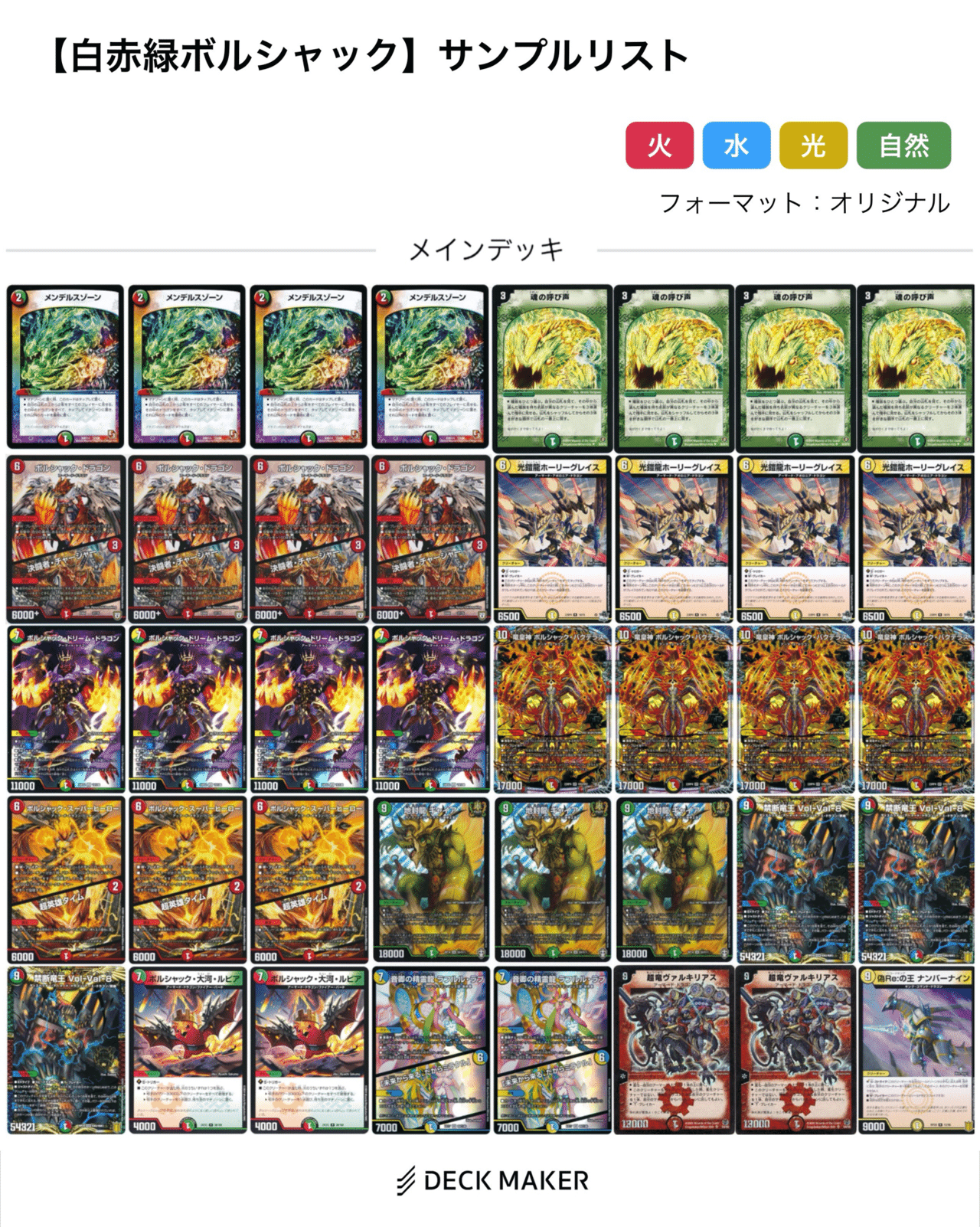 ペテンバース大躍進編(4.28-5.4) 【DMDB調査報告書】｜ロニア