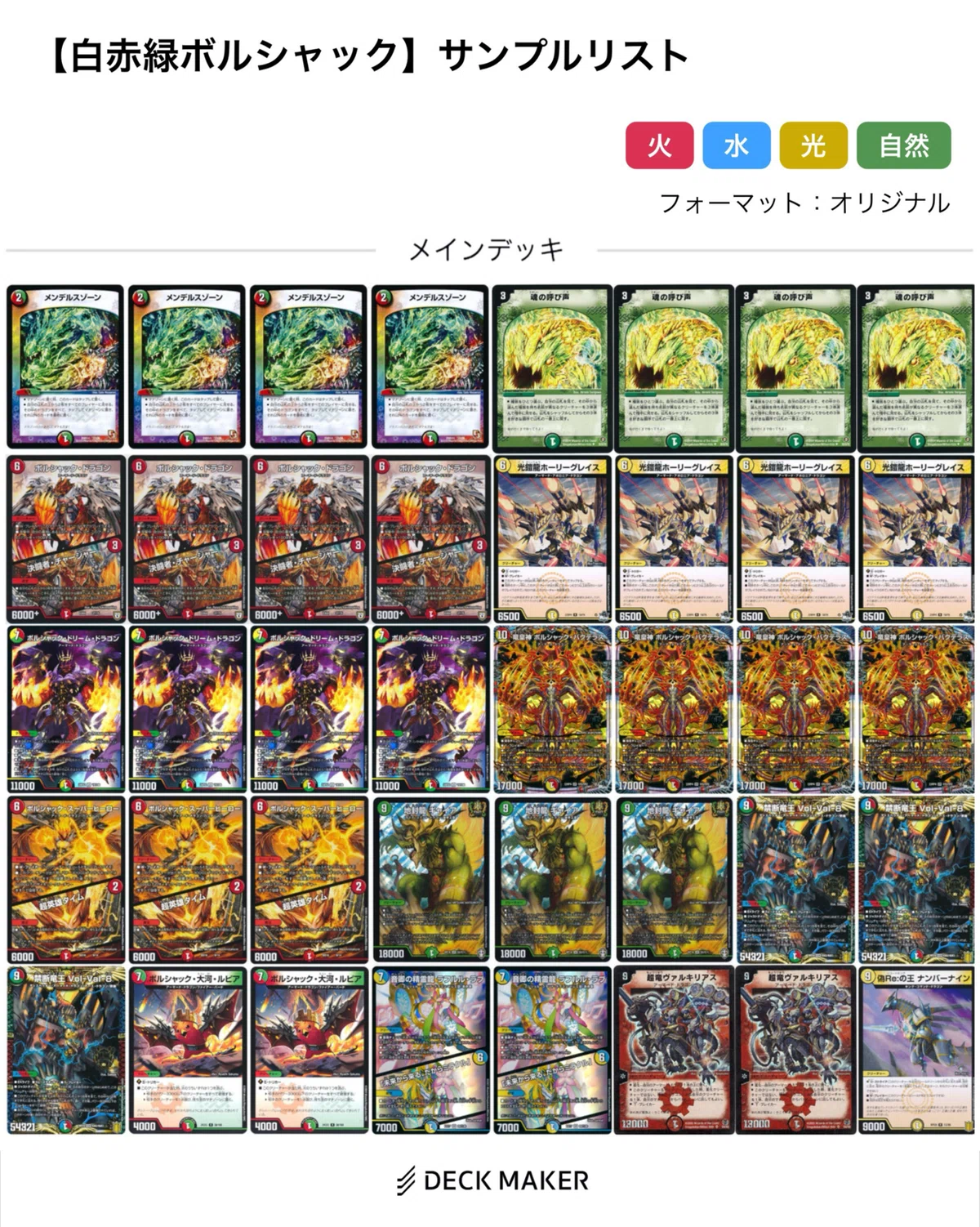 ペテンバース大躍進編(4.28-5.4) 【DMDB調査報告書】｜ロニア