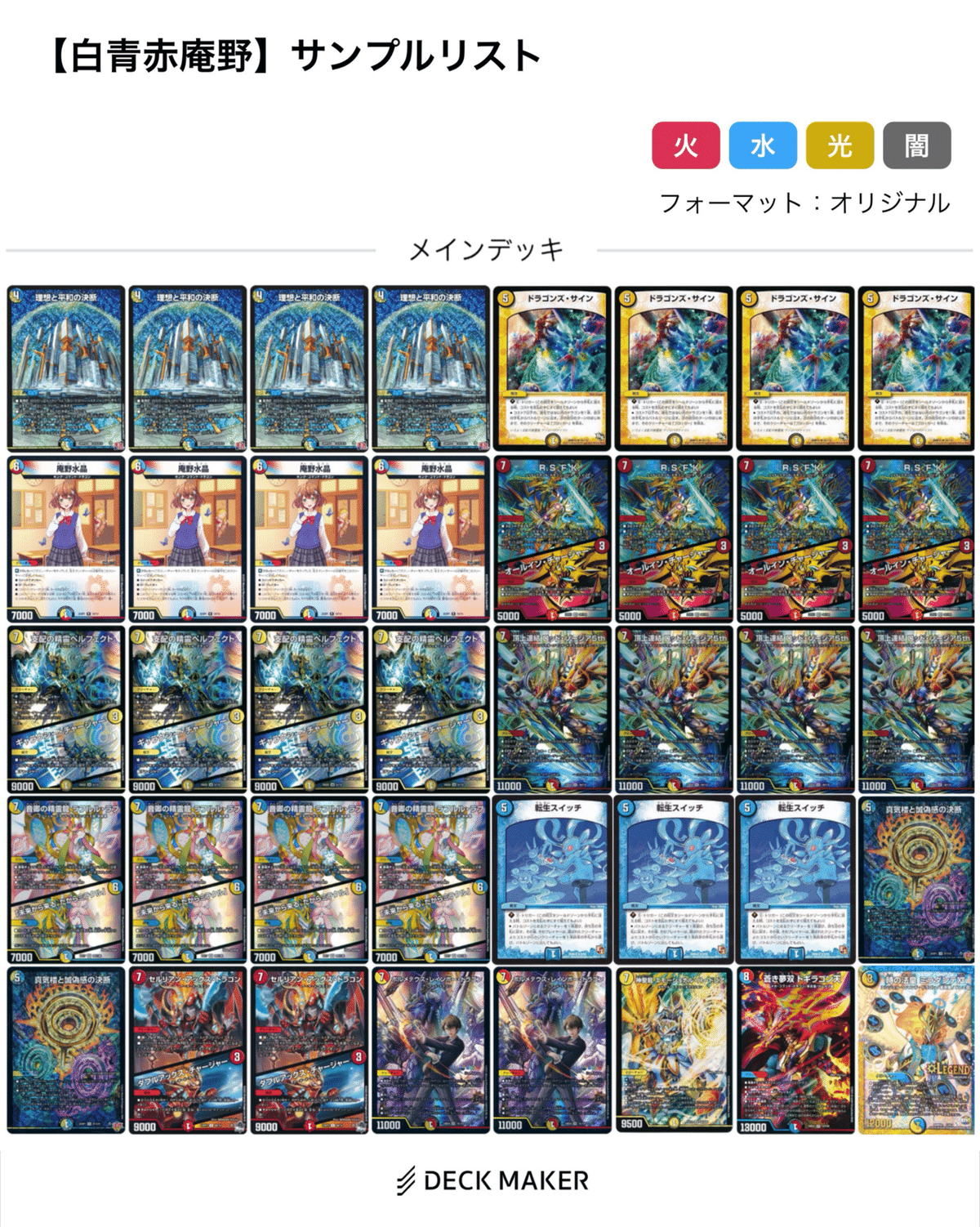 ペテンバース大躍進編(4.28-5.4) 【DMDB調査報告書】｜ロニア