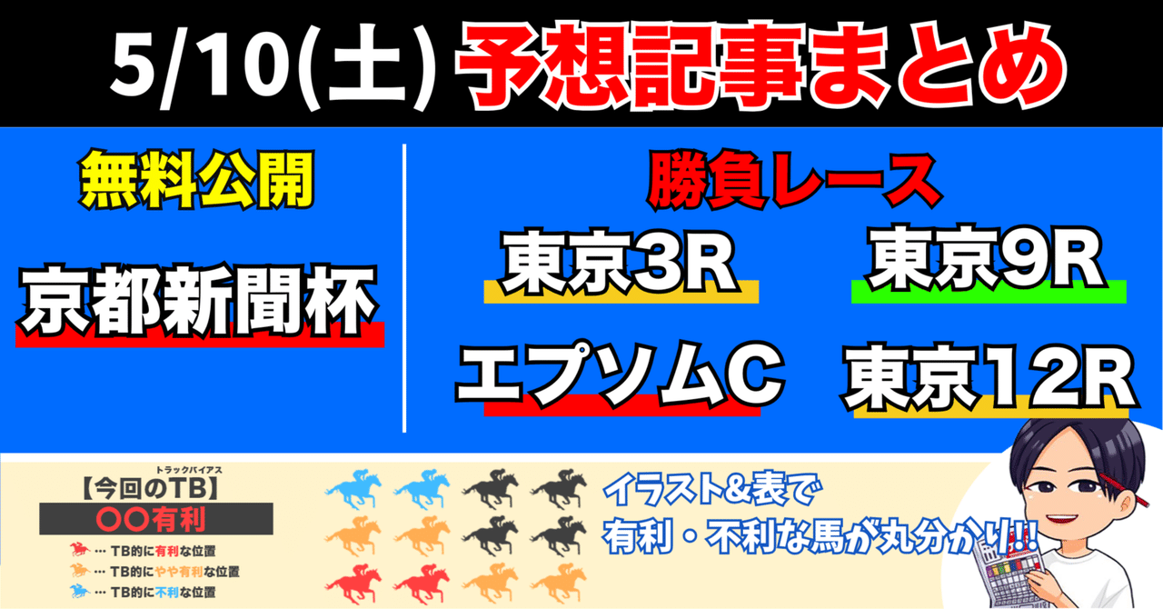 ウマフラー 芦毛 白 ホワイト JRA 非売品 京都競馬 京都金杯 ミニゼッケン ウマフラー 芦毛 白 ホワイト JRA 非売品 京都競馬 京都金杯