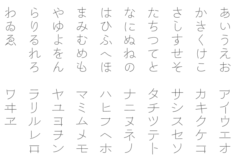新作フォント モガ の話という名の 作った作品はちゃんと人に伝えないとという話 フロップデザインのフォントキャンプ Note 新作フォント モガ の話という名の 作った作品はちゃんと人に伝えないとという話 フロップデザインのフォントキャンプ Note