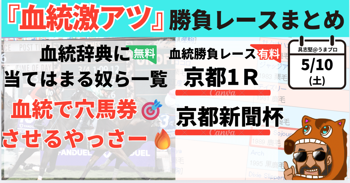 ブチコ現地馬券 チューリップ賞 競馬予想サイト｜阿修羅プロジェクト（ASHURA PROJECT）の口コミ