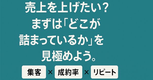 目標が売上だと、考えづらくないですか？｜小城久美子 / ozyozyo