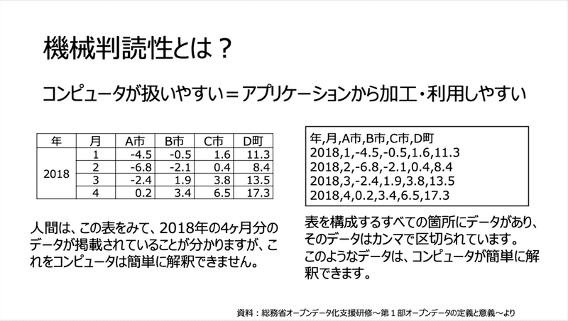 スクリーンショット 2020-02-05 14.20.56