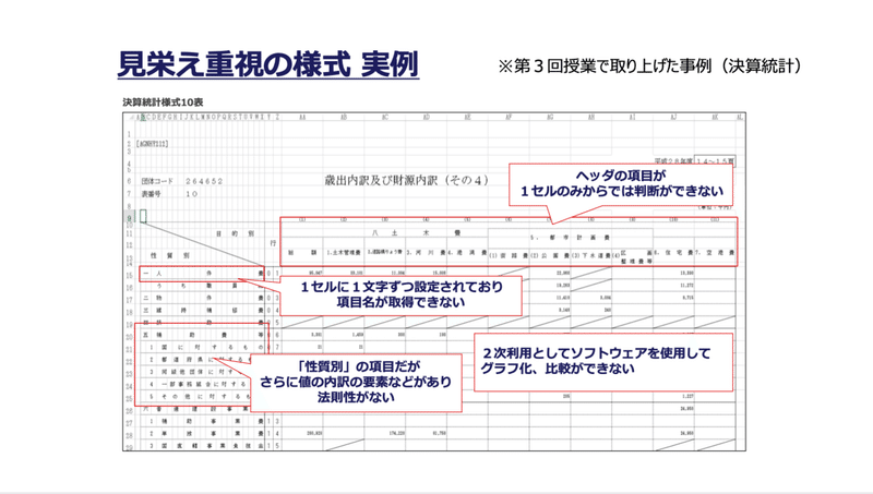 スクリーンショット 2020-02-05 14.22.03